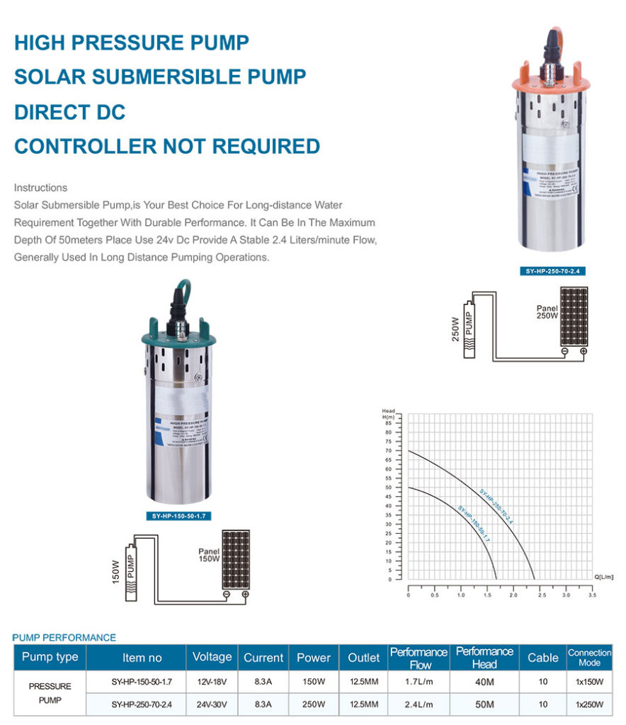 Gol Pumps GPHP High Pressure Solar Submersible Water Pump 24 30V